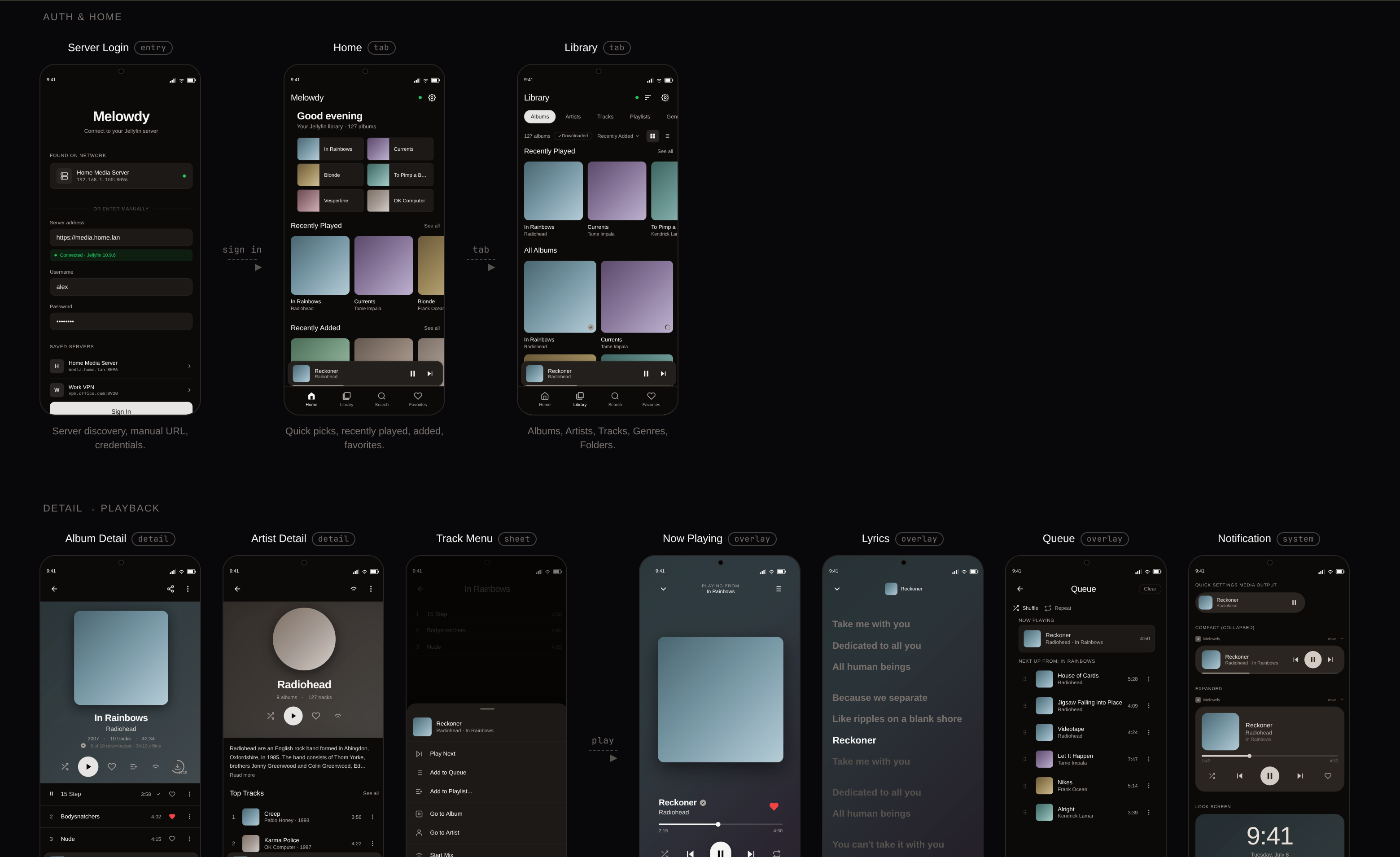 Design preview
